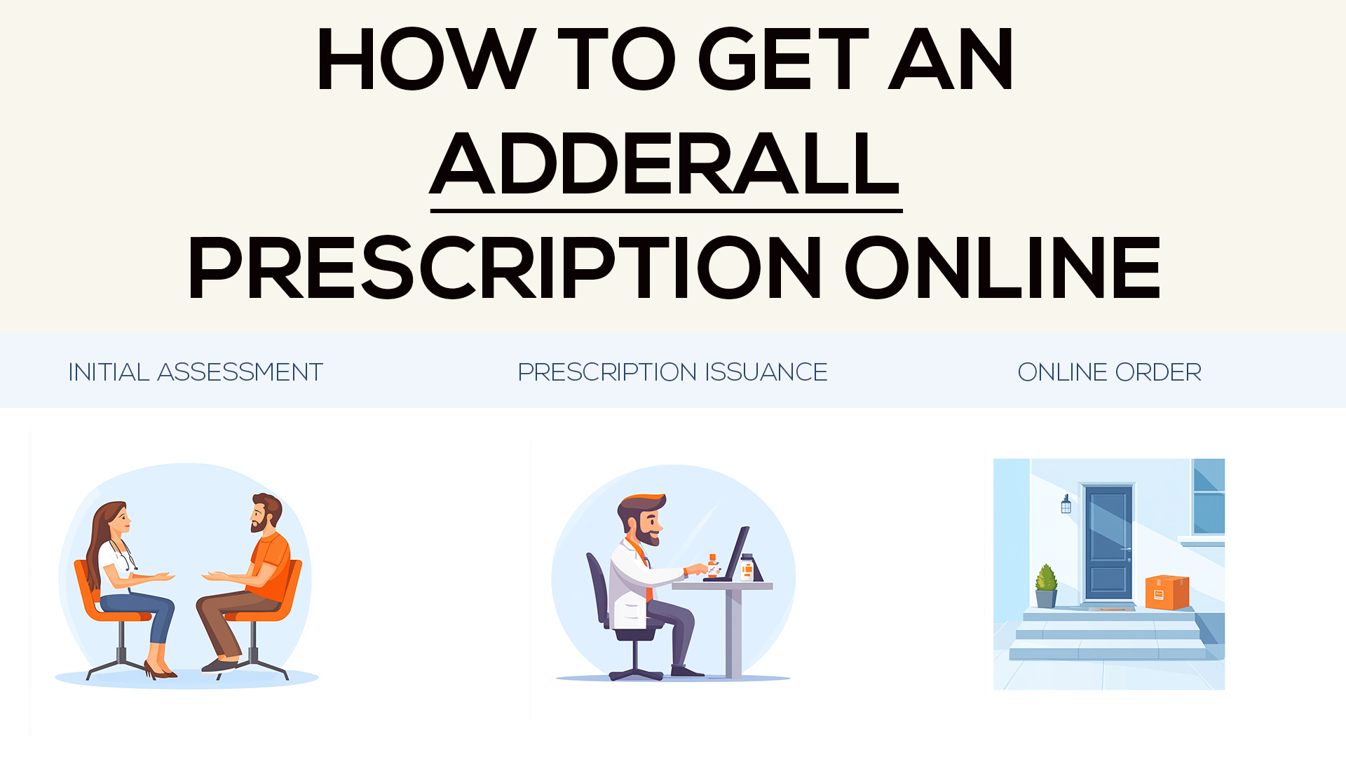 How to Get an Adderall Prescription Online